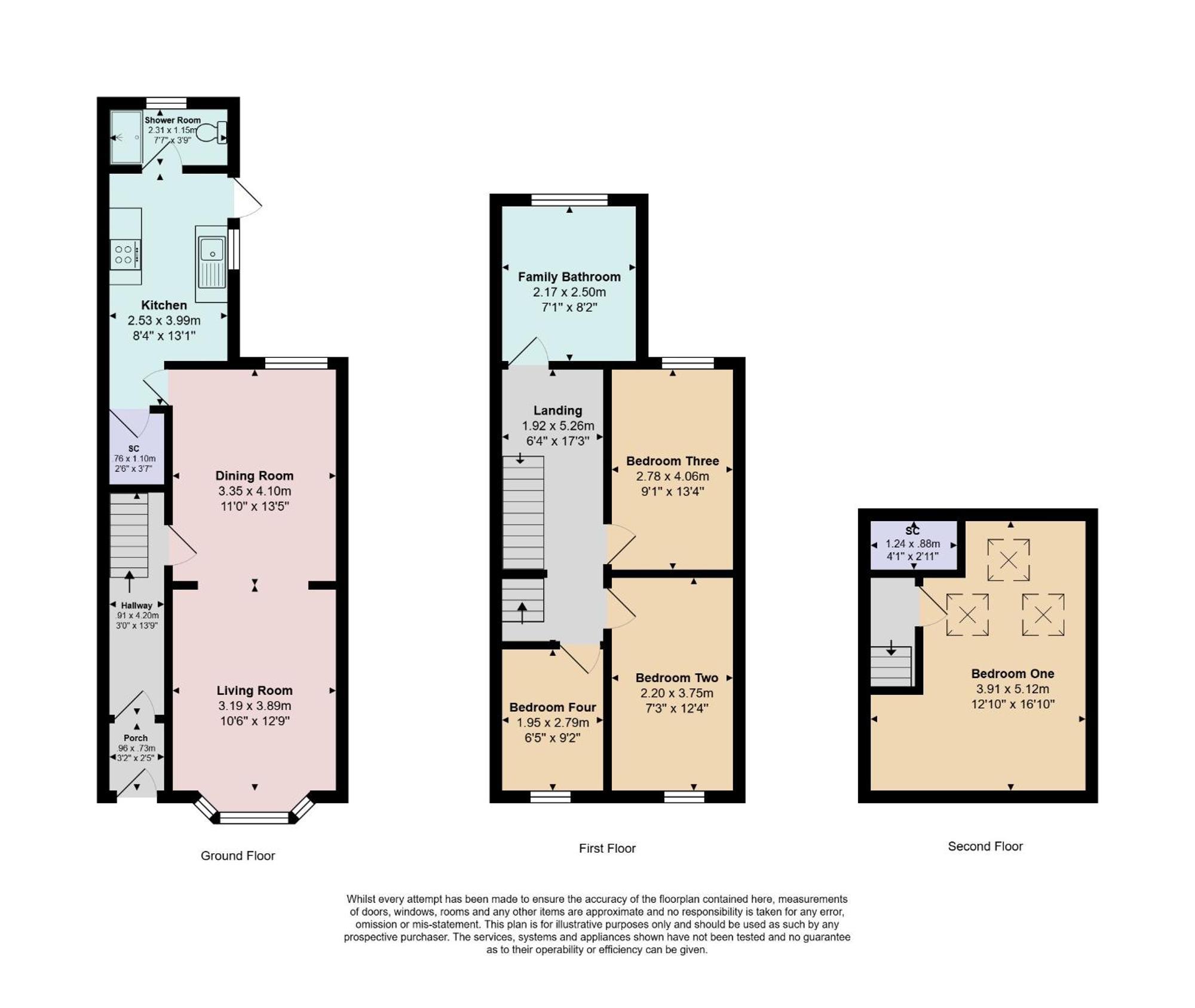 Cheshire Home Stays 크루 외부 사진